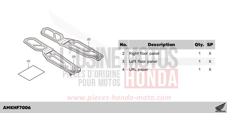 KIT,FLOOR PANEL de X-ADV 750 MAT IRIDIUM GRAY METALLIC (NHC64) 2023